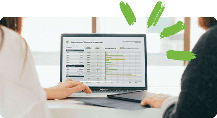 Vetsource kpis 1