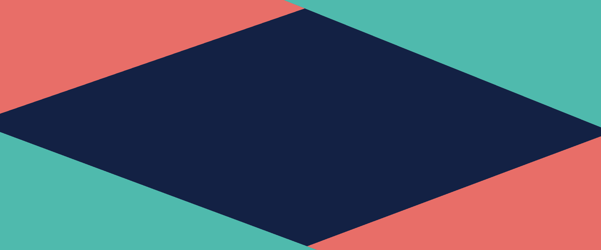 Improving practice analysis of client feedback