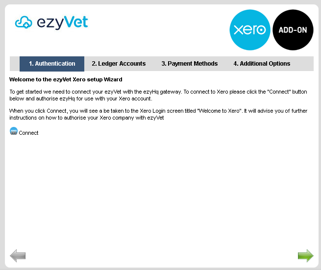 Veterinary Chart Of Accounts